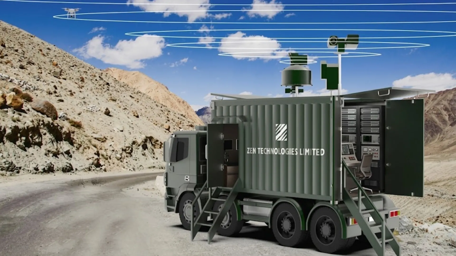 India drone industry 2030 future outlook UAV